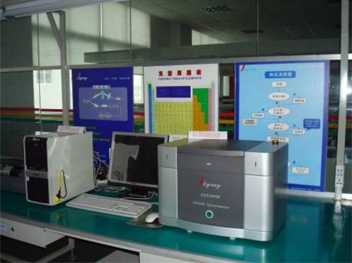 ‌Energy-Dispersive X-Ray Fluorescence Spectrometer