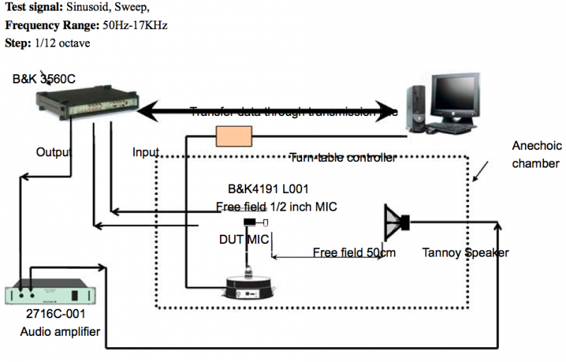 MGMA-383011-423-OB schematic diagram
