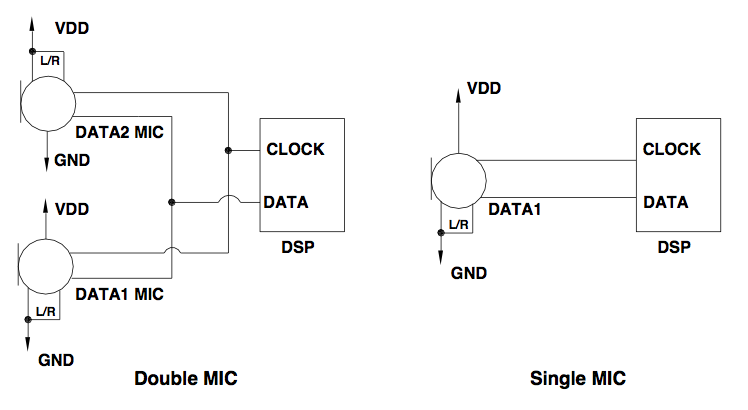 MGMD-403010-263-OB recommended interface circuit