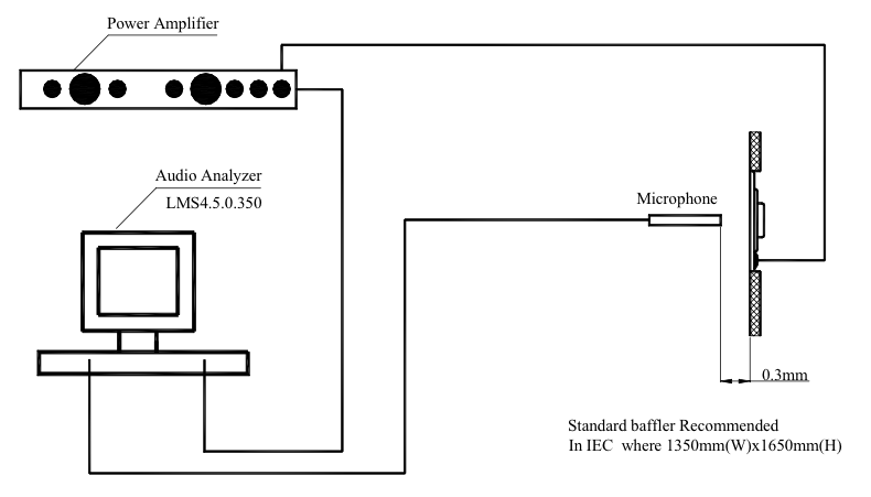SWO-1635L5.5-8N1R1 typical test circuit